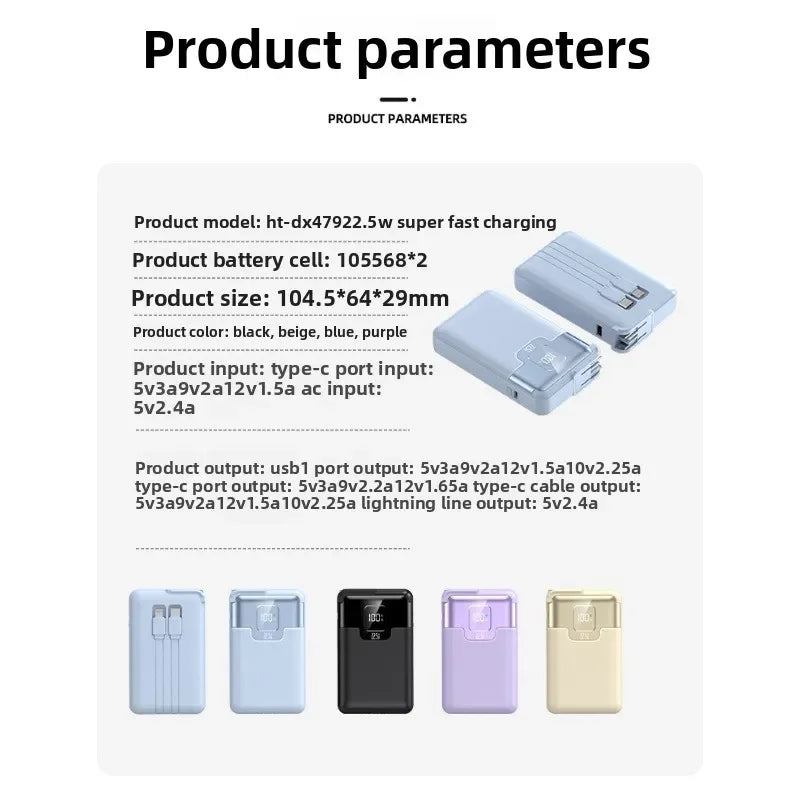 20000 mAh Superschnelllade-Powerbank 2-in-1 mit AC-Stecker, multifunktional mit Dual-Wire-Wandstecker, mobiles Netzteil