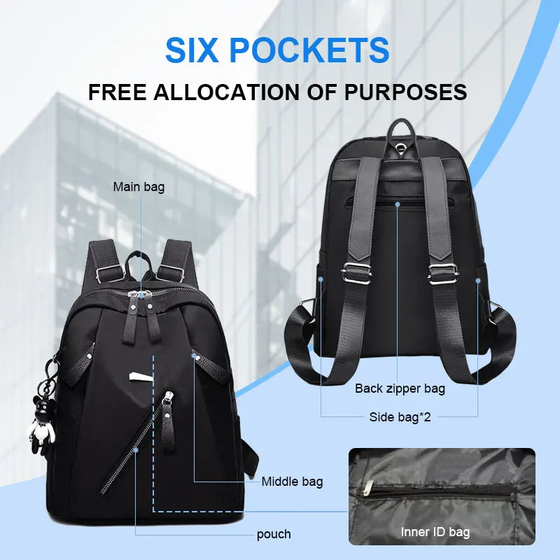 1 Stück trendiger Street-Style-Rucksack für Damen – Oxford-Stoff für Teenager