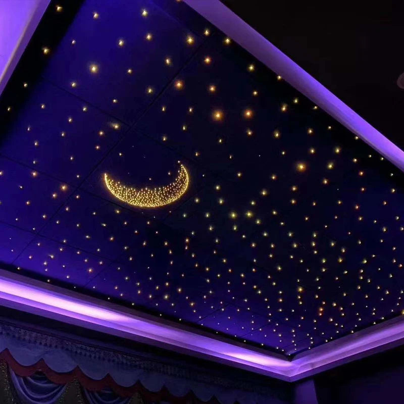 0.5mm 0.75mm 1mm 1.5mm PMMA End Glow Plastics Fiber Optical LED Light Engine Car Home Starry sternenhimmel auto