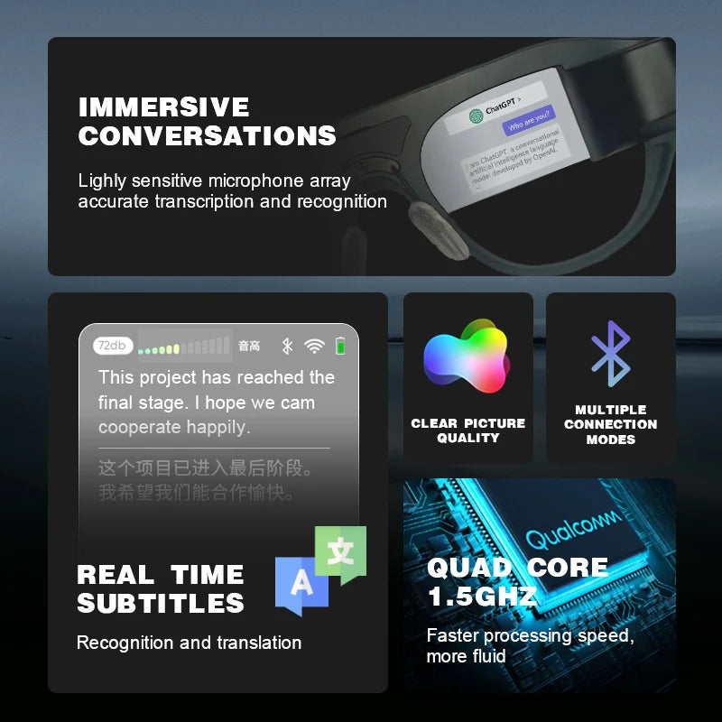 Virtual Reality Smart Glasses Multiple Languages Web Meeting Multifunctional Enhanced Hearing-Aid Instant Translation Ar Glasses