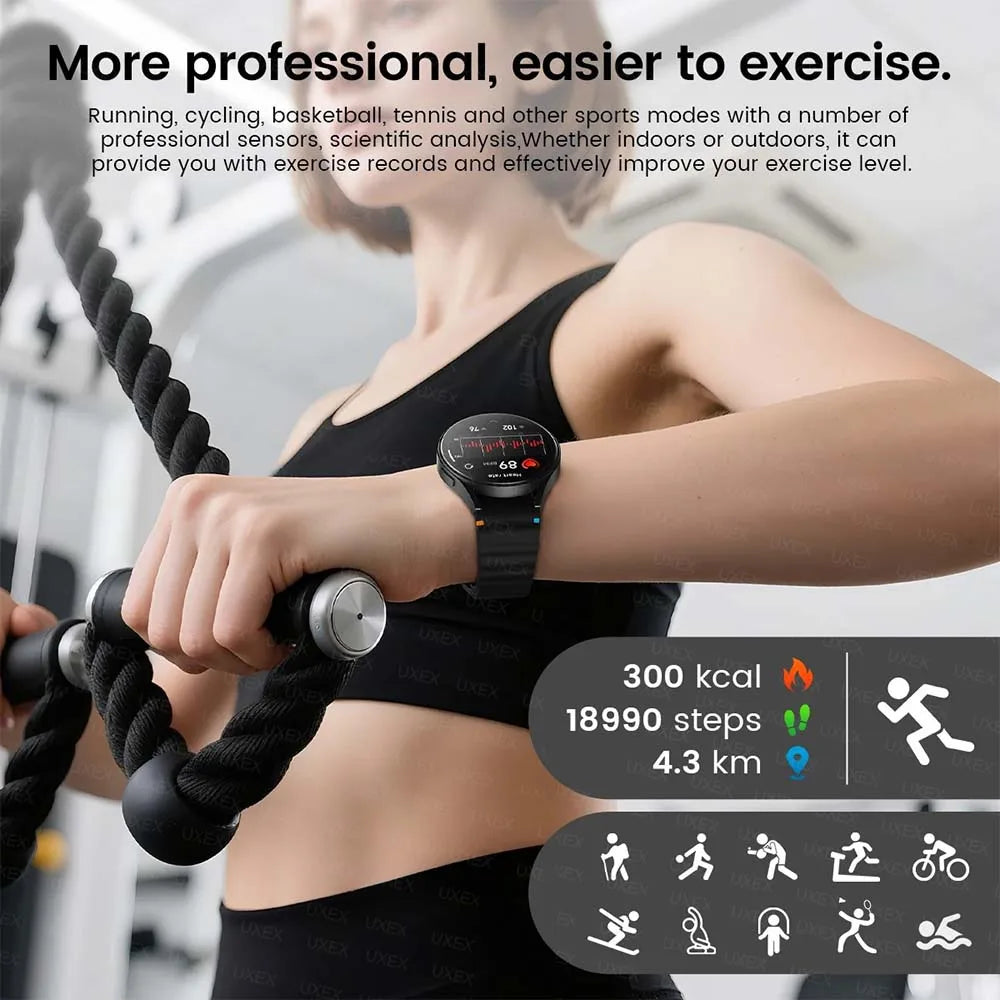 New Men's Health Smart Watch GPS Motion Blood Oxygen Blood Pressure Health Tracking Bluetooth Call Women Sports Smartwatch 2026
