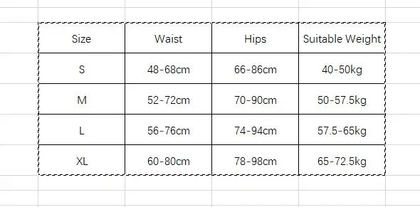 Lifter Butt für Frauen, flacher Bauch, Höschen, nahtlose Shorts, Taillentrainer, Sportunterwäsche, Body Shaper, s, schlankmachende Sicherheitshose