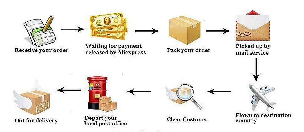 Damen Maxikleider Sexy Geschlitztes Schwarzes Ärmelloses Rückenfreies Schmales Kleid Sommer Damenmode Schulterfreies Club Elegantes Partykleid