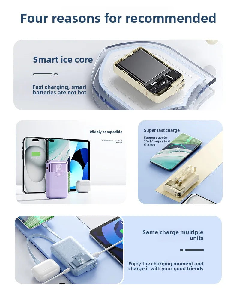 20000 mAh Superschnelllade-Powerbank 2-in-1 mit AC-Stecker, multifunktional mit Dual-Wire-Wandstecker, mobiles Netzteil