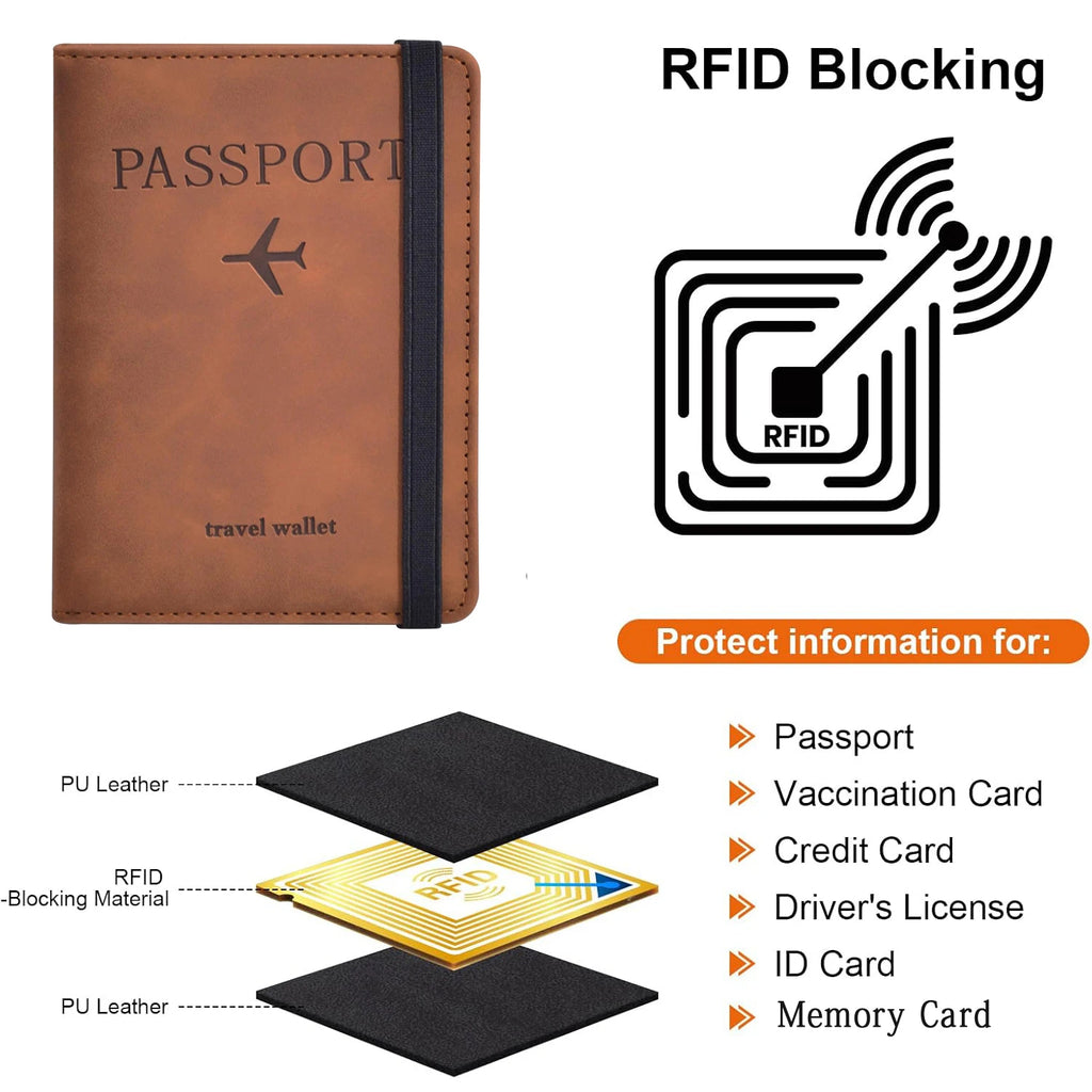 Reisepasshülle für Reiseutensilien, Reisepass-Brieftaschen-Schutzhülle für Reisezubehör, Reisepass-Buchhalter für Damen/Herren