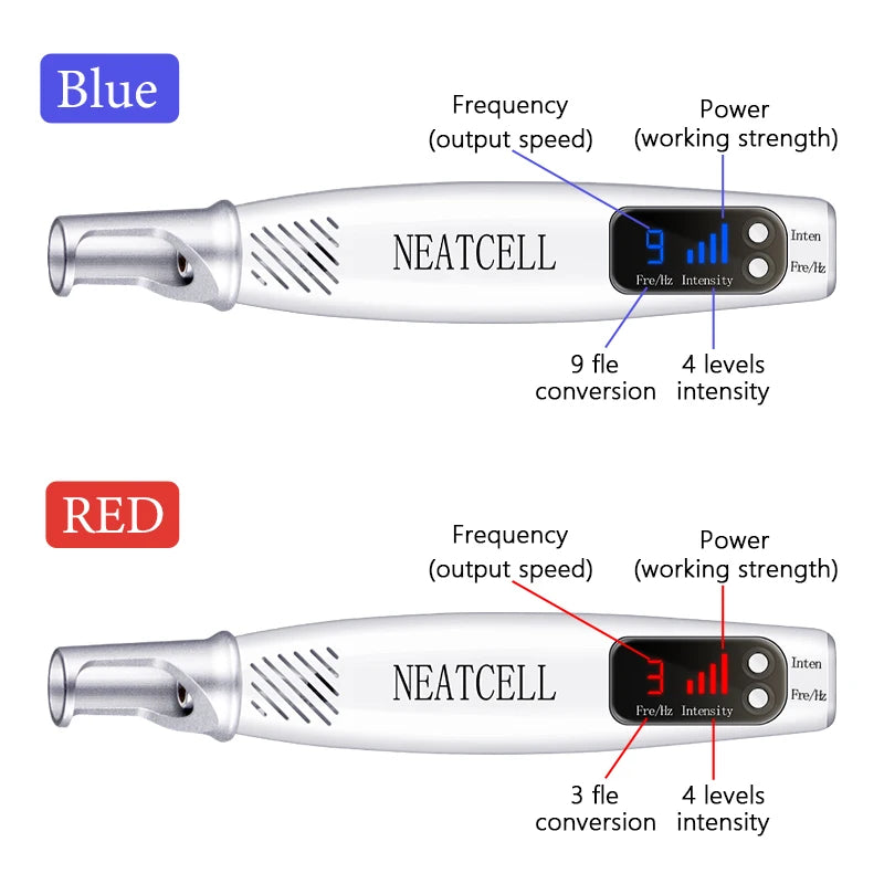 Pikosekunden-Laserpointer zur Entfernung von Maulwurfs, Stift zur Entfernung dunkler Flecken, Tattoo, Akne, Hautpigment, tragbare Entfernungsmaschine, Schönheitsgerät