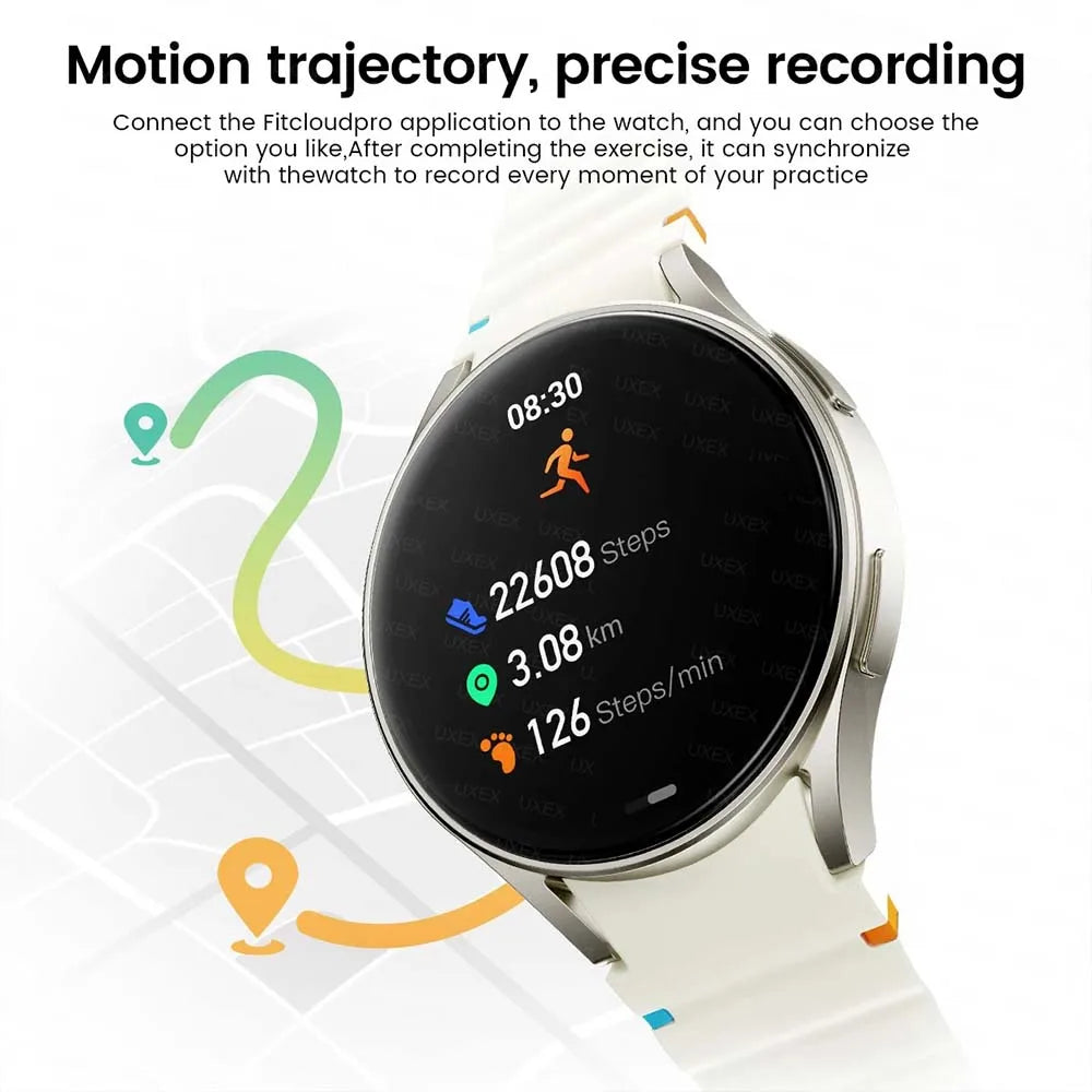 New Men's Health Smart Watch GPS Motion Blood Oxygen Blood Pressure Health Tracking Bluetooth Call Women Sports Smartwatch 2026