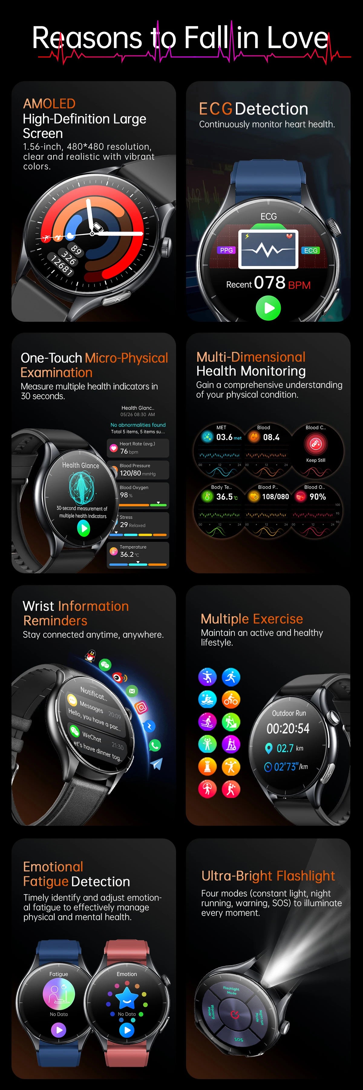 2025, neue EKG + PPG, Gesundheitsdiagnose, Smartwatches, Männer und Frauen, Uhr, Harnsäure, Lipid, BP, Herzfrequenz-Tracker, NFC, Sport-Smartwatch, IOS