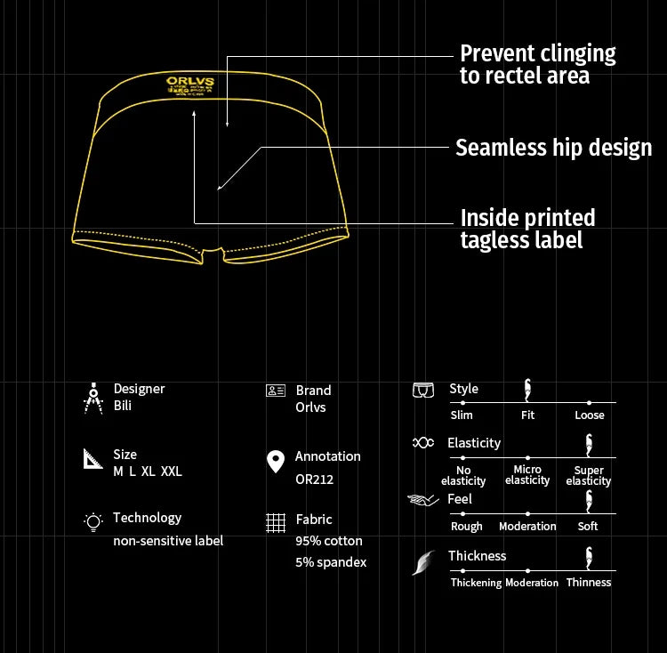 Männer Unterwäsche Boxer Baumwolle Boden Preis Herren Unterhosen Bequeme Unterwäsche Männliche Höschen Atmungsaktive U Pouch Männer Shorts
