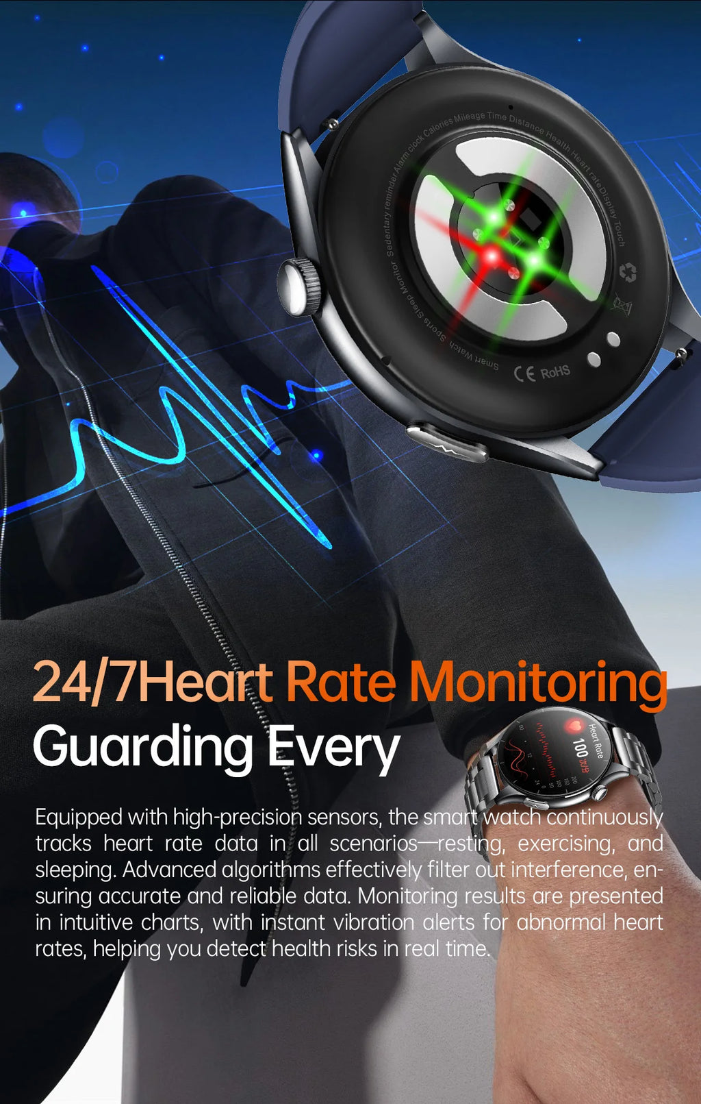 2025, neue EKG + PPG, Gesundheitsdiagnose, Smartwatches, Männer und Frauen, Uhr, Harnsäure, Lipid, BP, Herzfrequenz-Tracker, NFC, Sport-Smartwatch, IOS