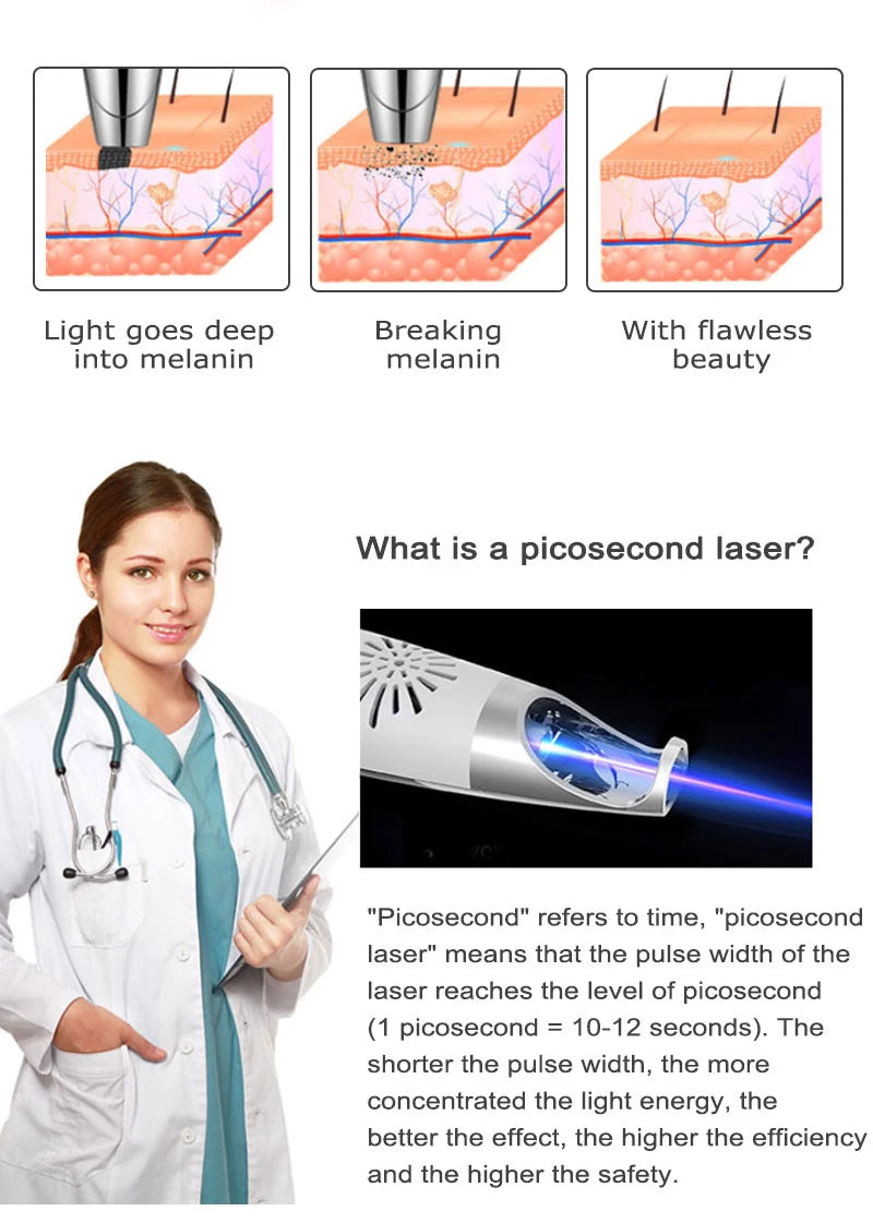 Pikosekunden-Laserpointer zur Entfernung von Maulwurfs, Stift zur Entfernung dunkler Flecken, Tattoo, Akne, Hautpigment, tragbare Entfernungsmaschine, Schönheitsgerät