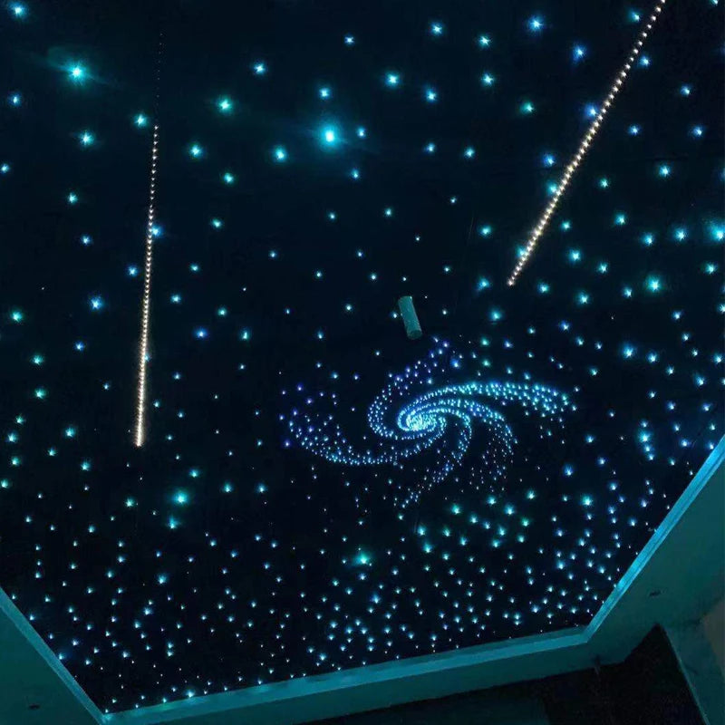 0.5mm 0.75mm 1mm 1.5mm PMMA End Glow Plastics Fiber Optical LED Light Engine Car Home Starry sternenhimmel auto