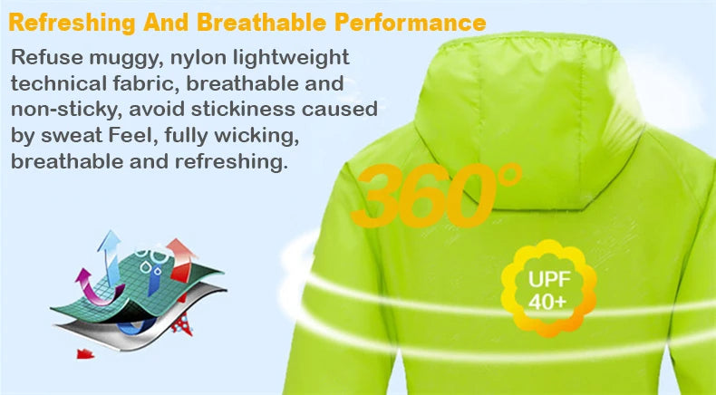 JNLN Unisex Wanderjacke Herren Damen Wasserdicht Schnelltrocknend Camping Windjacke Outdoor Trekking Angeln Regenmantel Anti UV Kleidung