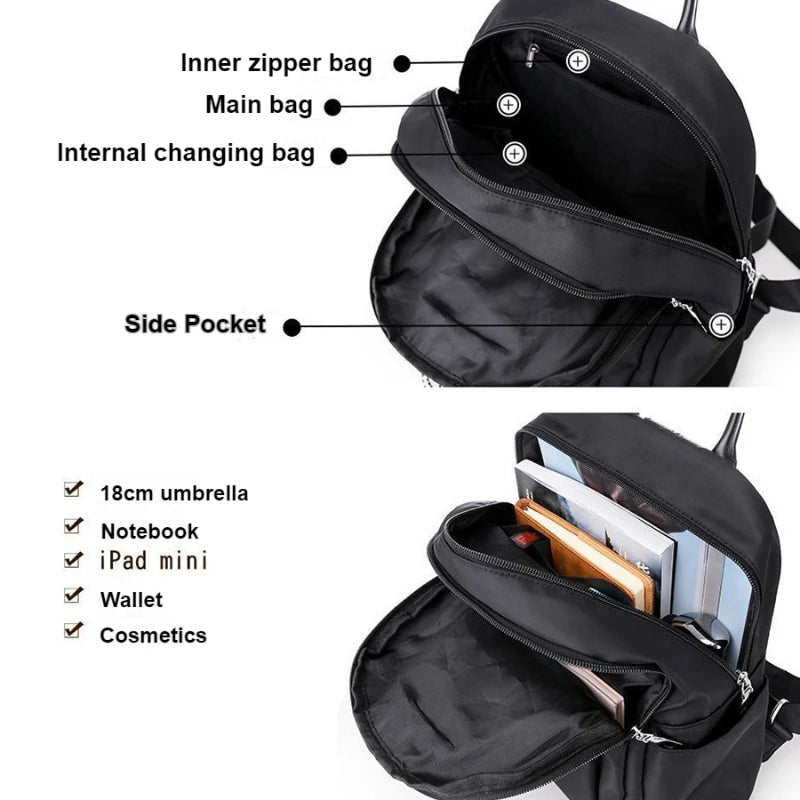 1 Stück trendiger Street-Style-Rucksack für Damen – Oxford-Stoff für Teenager
