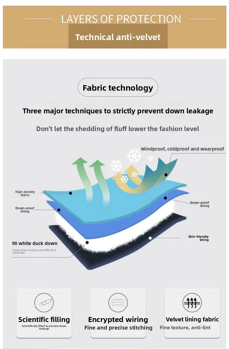 2024 Winter Neue Herren Puffer Jacke Mode Dicke Männer Frauen Ente Unten Jacke Im Freien Warme Casual Mäntel Feste Kapuze Mäntel