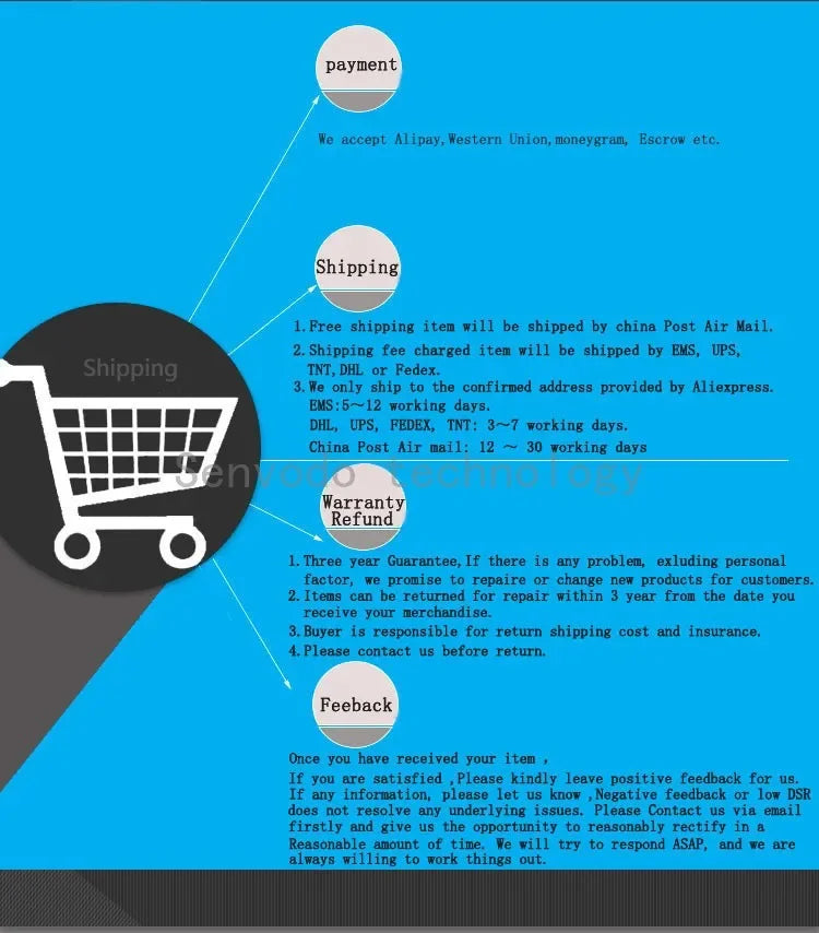 0.5mm 0.75mm 1mm 1.5mm PMMA End Glow Plastics Fiber Optical LED Light Engine Car Home Starry sternenhimmel auto