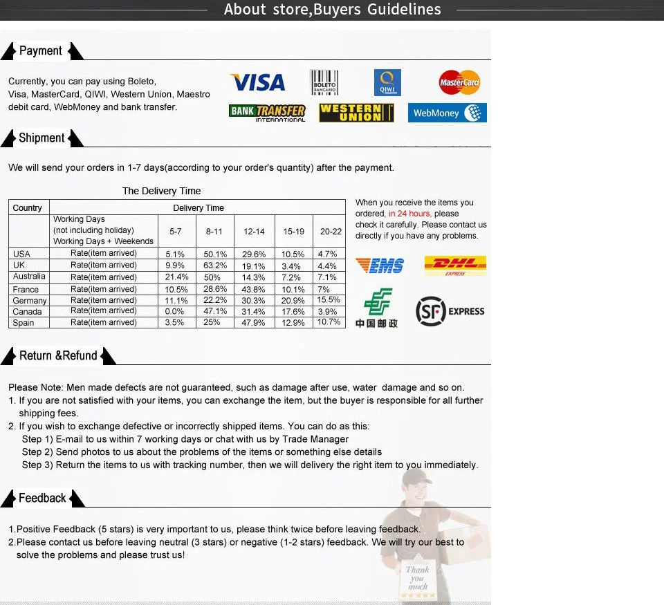 Schulter Gepolsterte Lange Hülse Bodycon Grün Party Club Maxi Lange Kleid 2024 Frühling Herbst Frauen Mode Elegante Kleidung