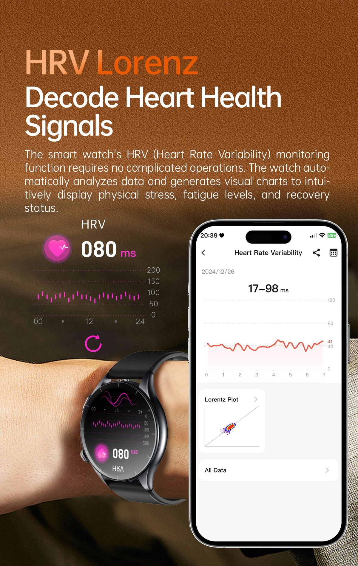 2025, neue EKG + PPG, Gesundheitsdiagnose, Smartwatches, Männer und Frauen, Uhr, Harnsäure, Lipid, BP, Herzfrequenz-Tracker, NFC, Sport-Smartwatch, IOS