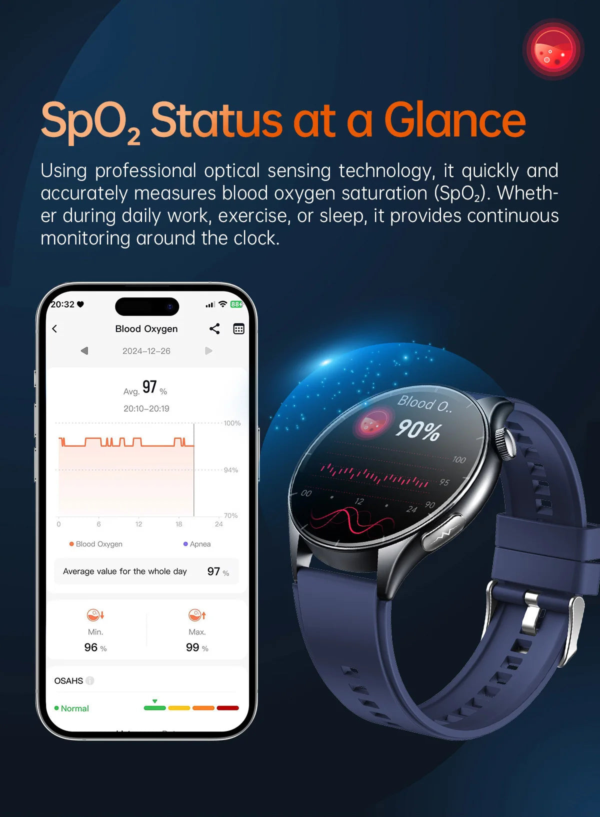 2025, neue EKG + PPG, Gesundheitsdiagnose, Smartwatches, Männer und Frauen, Uhr, Harnsäure, Lipid, BP, Herzfrequenz-Tracker, NFC, Sport-Smartwatch, IOS