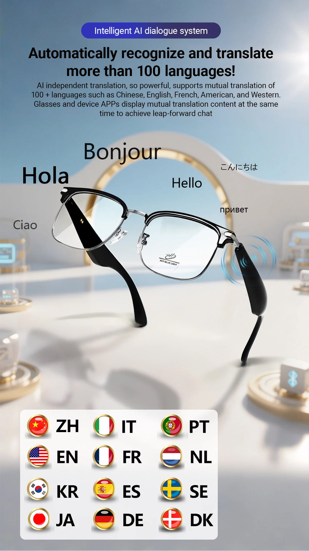 AI Simultaneous Translation Smart Wireless Bluetooth Glasses Anti-Blue Light Glasses Music Play Phone Answering Multi-functional