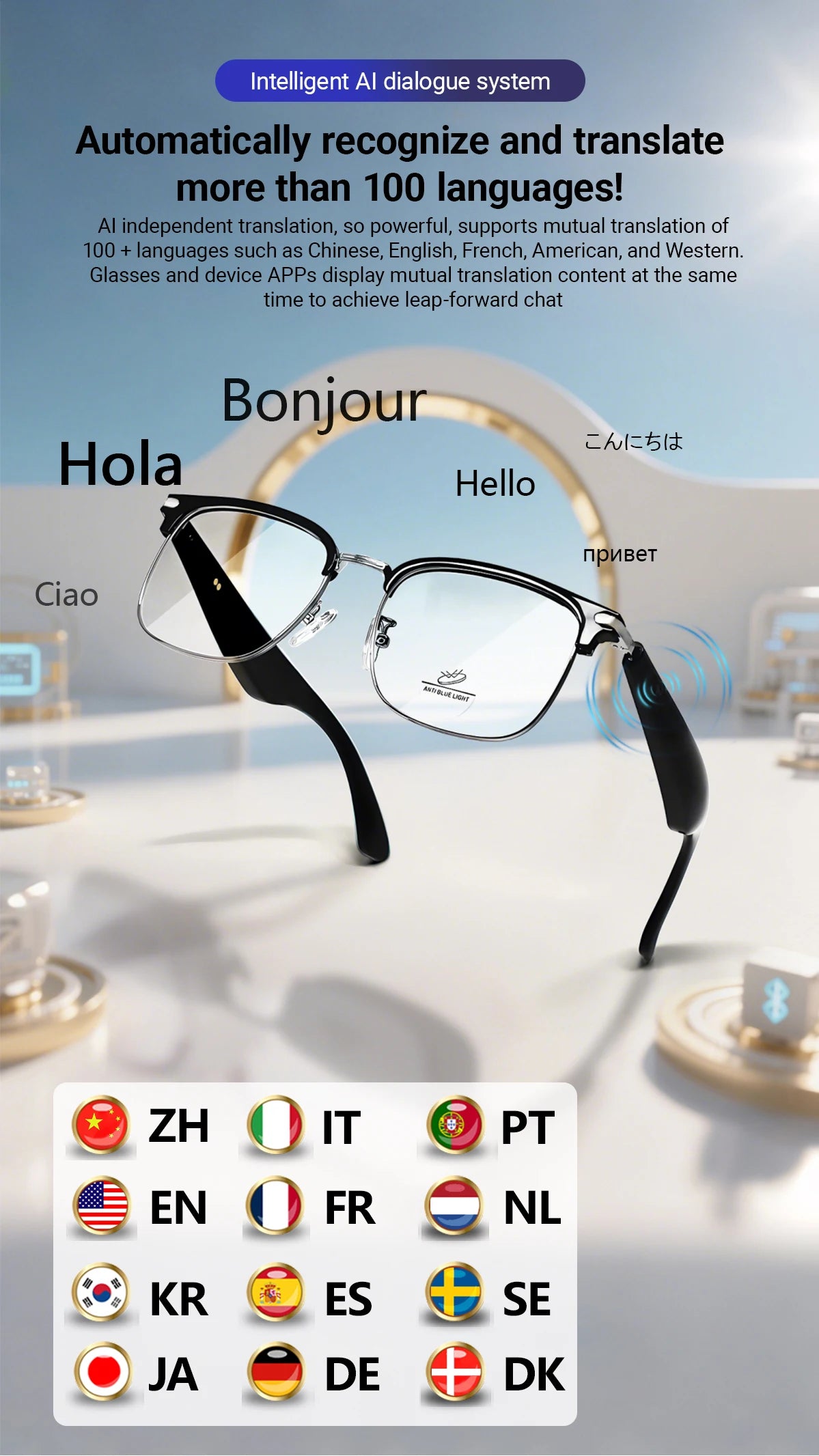 AI Simultaneous Translation Smart Wireless Bluetooth Glasses Anti-Blue Light Glasses Music Play Phone Answering Multi-functional