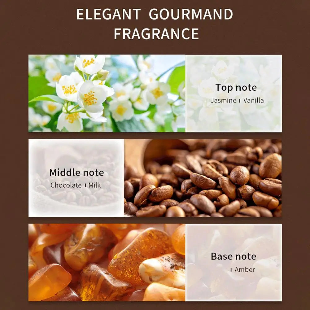 Französisches Vanille-Kakao-Unisex-Parfüm, frisches, natürliches, langlebiges Eau de Toilette, Kaffee, Schokolade, Lebensmittel, Versuchung, Duftparfüm
