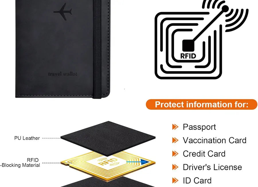 Reisepasshülle für Reiseutensilien, Reisepass-Brieftaschen-Schutzhülle für Reisezubehör, Reisepass-Buchhalter für Damen/Herren