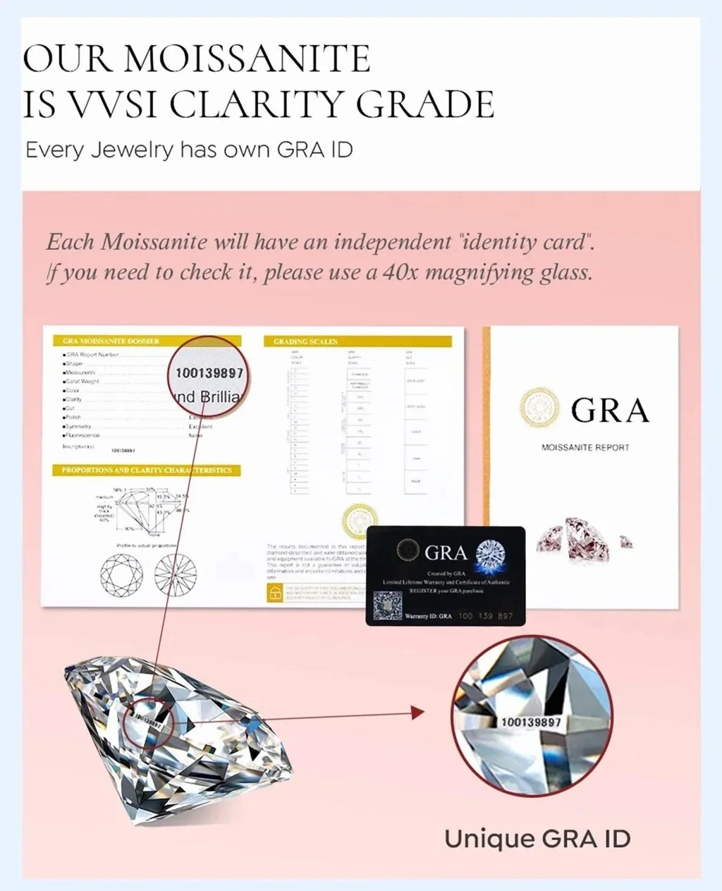 18K Weißgold und Platin PT950 1 Karat Moissanit-Ring für Damen, Vier-Krallen-Galaxie-Stern-Verlobungsring als Geschenk für die Freundin.